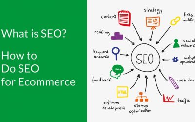 What Is SEO?