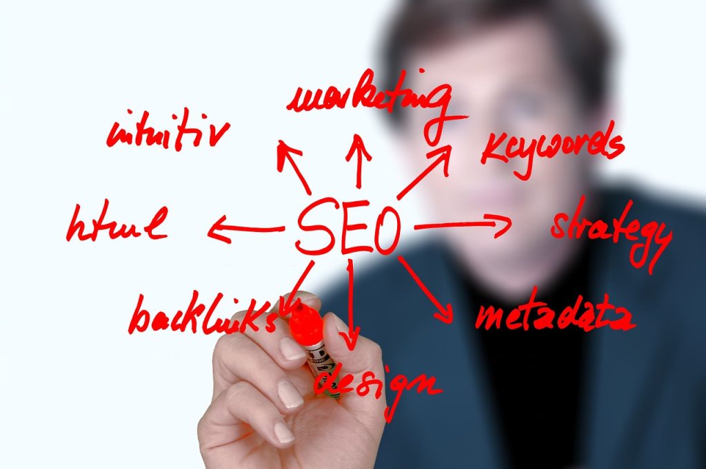Why Is SEO Important For My Website?