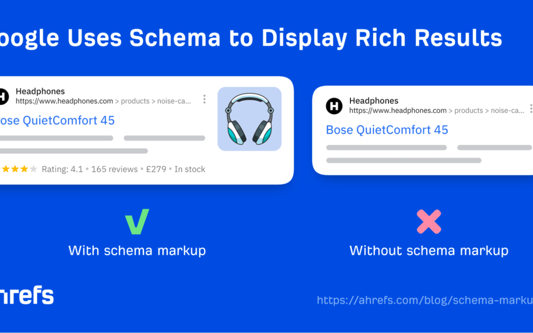 What Is Schema Markup And How Does It Relate To SEO?